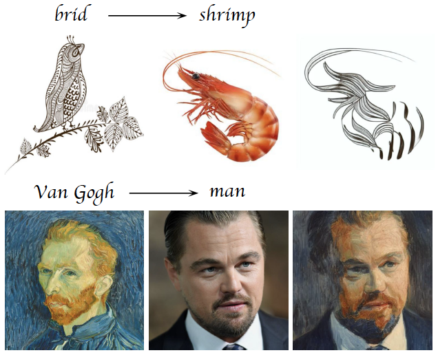 VisCtrl