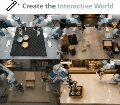 GeniWorld